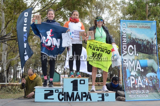 Héctor Domínguez y María de los Ángeles Juárez los ganadores de la 33º corrida del CIMAPA